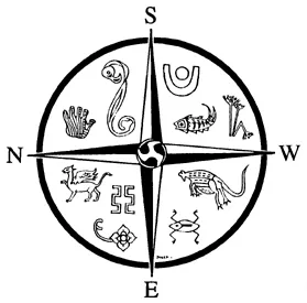 levoverview_compass